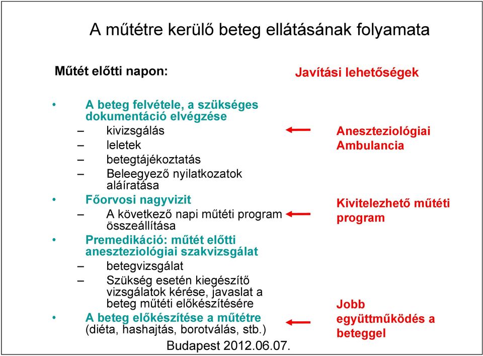 aneszteziológiai szakvizsgálat betegvizsgálat Szükség esetén kiegészítő vizsgálatok kérése, javaslat a beteg műtéti előkészítésére A beteg