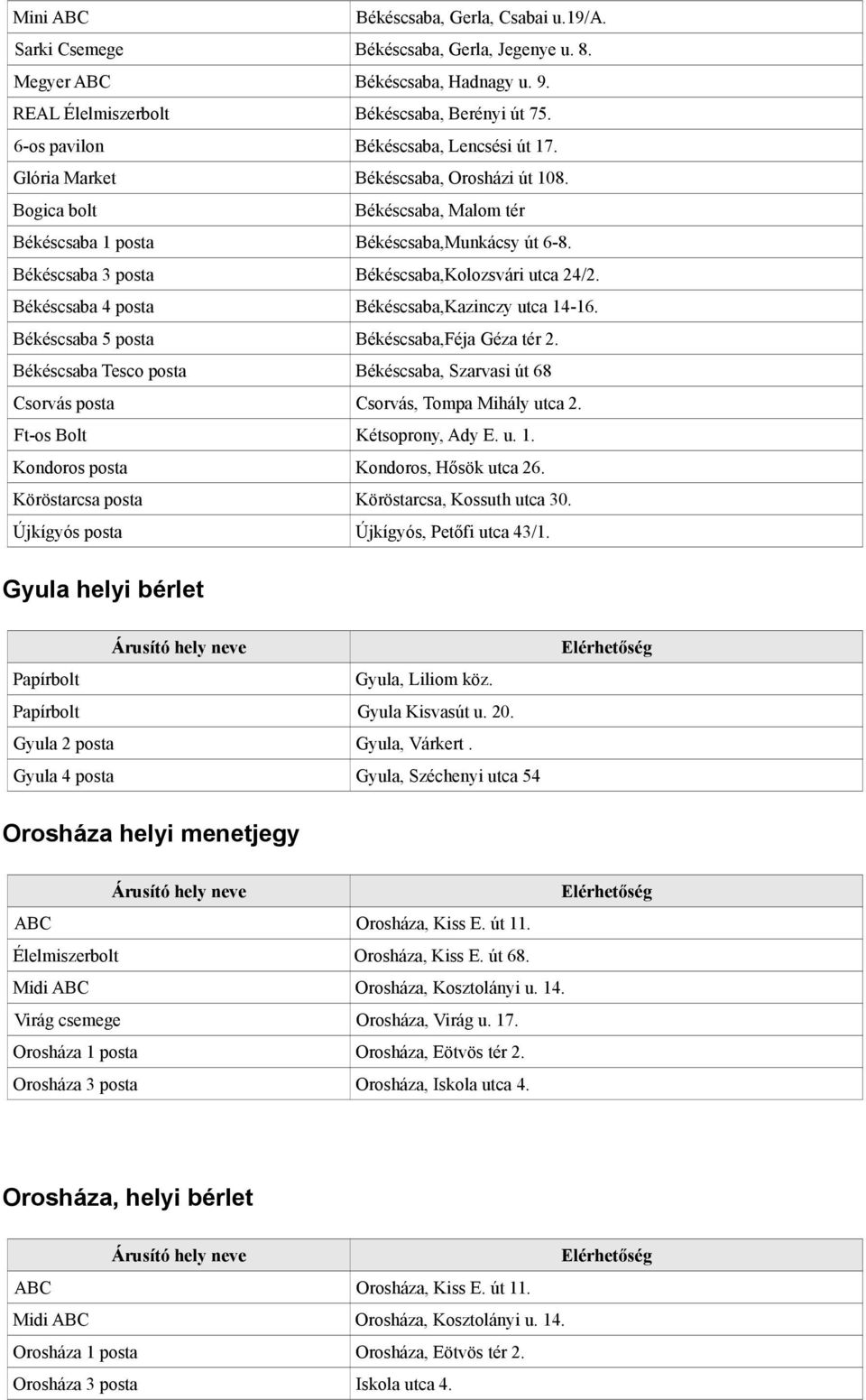 Békéscsaba 3 posta Békéscsaba,Kolozsvári utca 24/2. Békéscsaba 4 posta Békéscsaba,Kazinczy utca 14-16. Békéscsaba 5 posta Békéscsaba,Féja Géza tér 2.