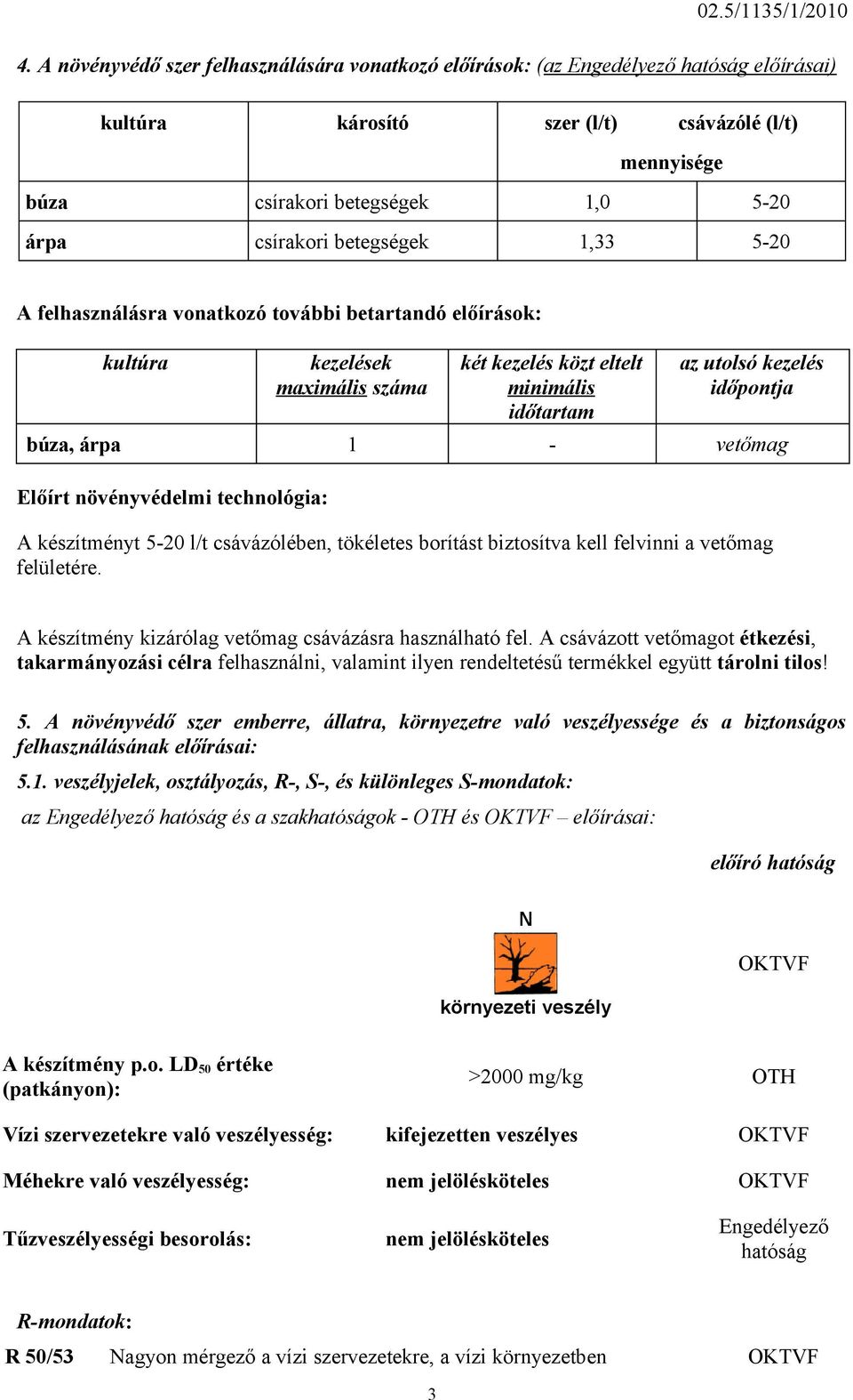 betegségek 1,33 5-20 A felhasználásra vonatkozó további betartandó előírások: kultúra kezelések maximális száma két kezelés közt eltelt minimális időtartam az utolsó kezelés időpontja búza, árpa 1 -