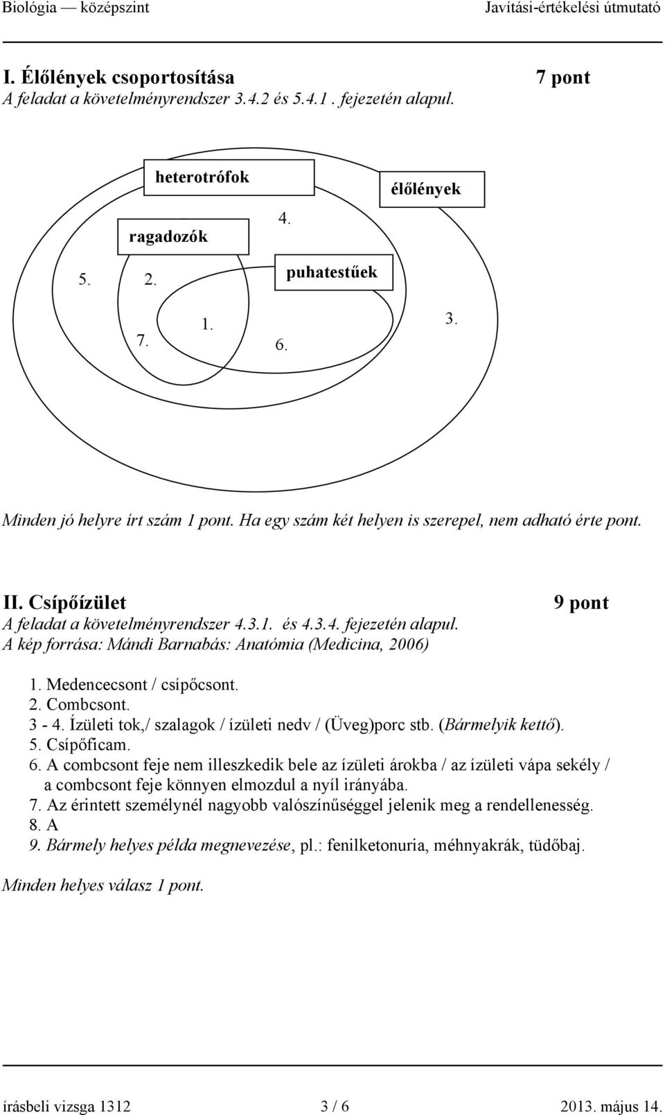 A kép forrása: Mándi Barnabás: Anatómia (Medicina, 2006) 9 pont 1. Medencecsont / csípőcsont. 2. Combcsont. 3-4. Ízületi tok,/ szalagok / ízületi nedv / (Üveg)porc stb. (Bármelyik kettő). 5.