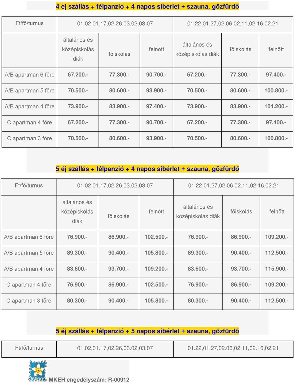 - A/B apartman 4 főre 73.900.- 83.900.- 97.400.- 73.900.- 83.900.- 104.200.- C apartman 4 főre 67.200.- 77.300.- 90.700.- 67.200.- 77.300.- 97.400.- C apartman 3 főre 70.500.- 80.600.- 93.900.- 70.