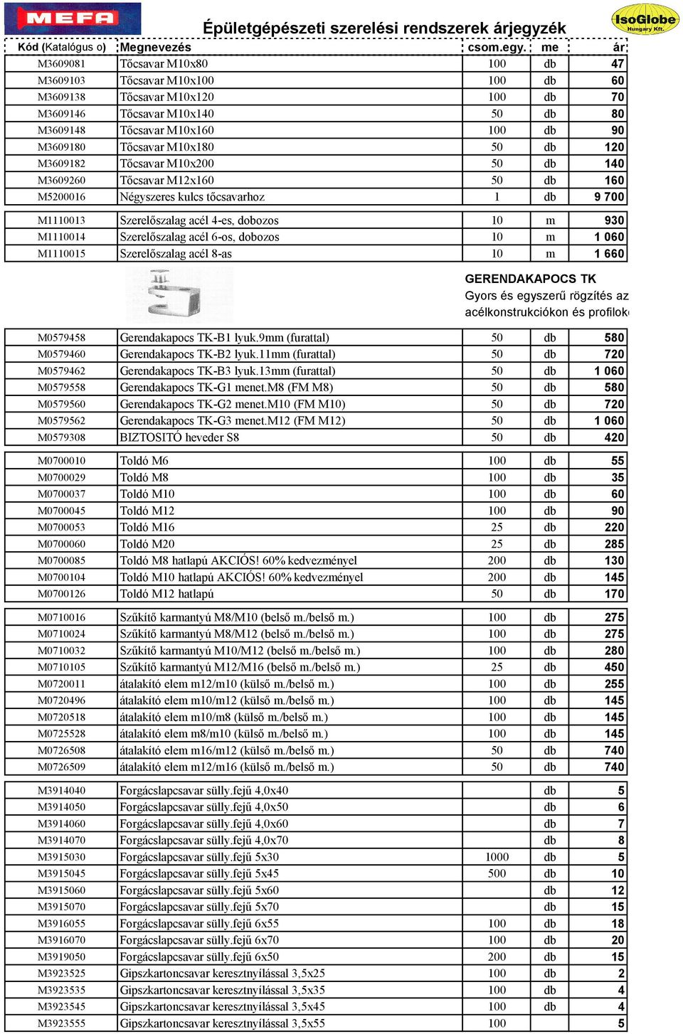 me ár M3609081 Tőcsavar M10x80 100 db 47 M3609103 Tőcsavar M10x100 100 db 60 M3609138 Tőcsavar M10x120 100 db 70 M3609146 Tőcsavar M10x140 50 db 80 M3609148 Tőcsavar M10x160 100 db 90 M3609180