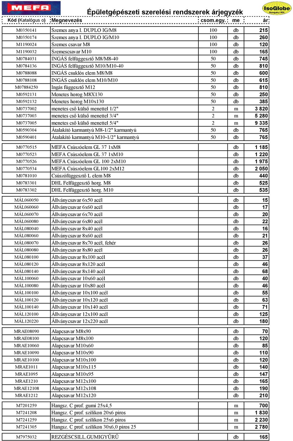 M0788088 INGÁS csuklós elem M8/M8 50 db 600 M0788108 INGÁS csuklós elem M10/M10 50 db 615 M07884250 Ingás függesztő M12 50 db 810 M0592131 Menetes horog M8X130 50 db 250 M0592132 Menetes horog