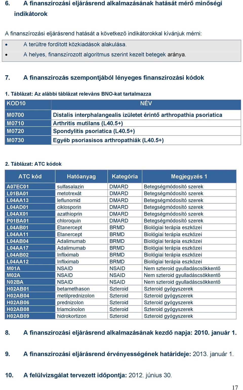 Táblázat: Az alábbi táblázat releváns BNO-kat tartalmazza KOD10 NÉV M0700 M0710 M0720 M0730 Distalis interphalangealis izületet érintő arthropathia psoriatica Arthritis mutilans (L40.