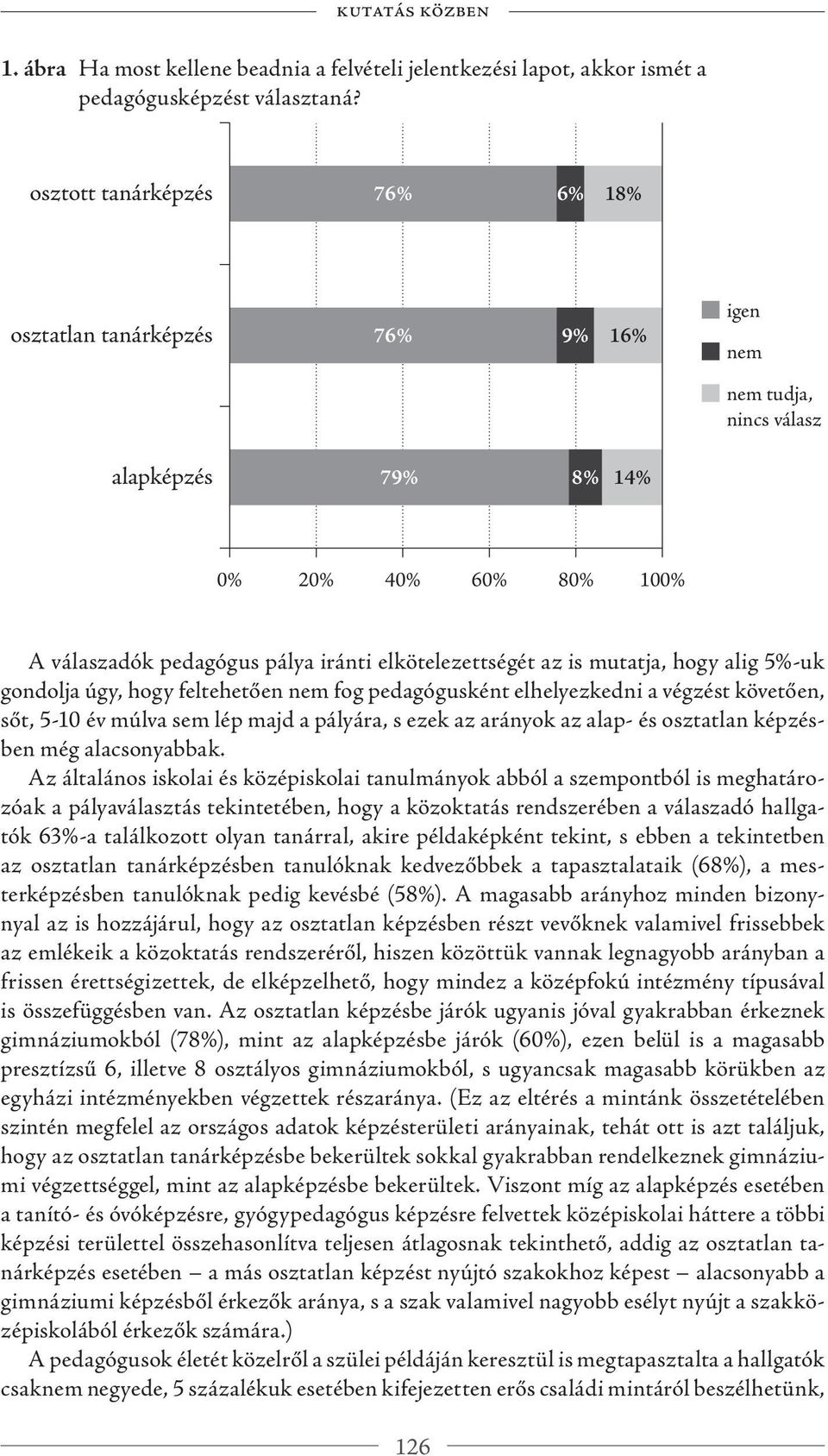 is mutatja, hogy alig 5%-uk gondolja úgy, hogy feltehetően nem fog pedagógusként elhelyezkedni a végzést követően, sőt, 5-10 év múlva sem lép majd a pályára, s ezek az arányok az alap- és osztatlan