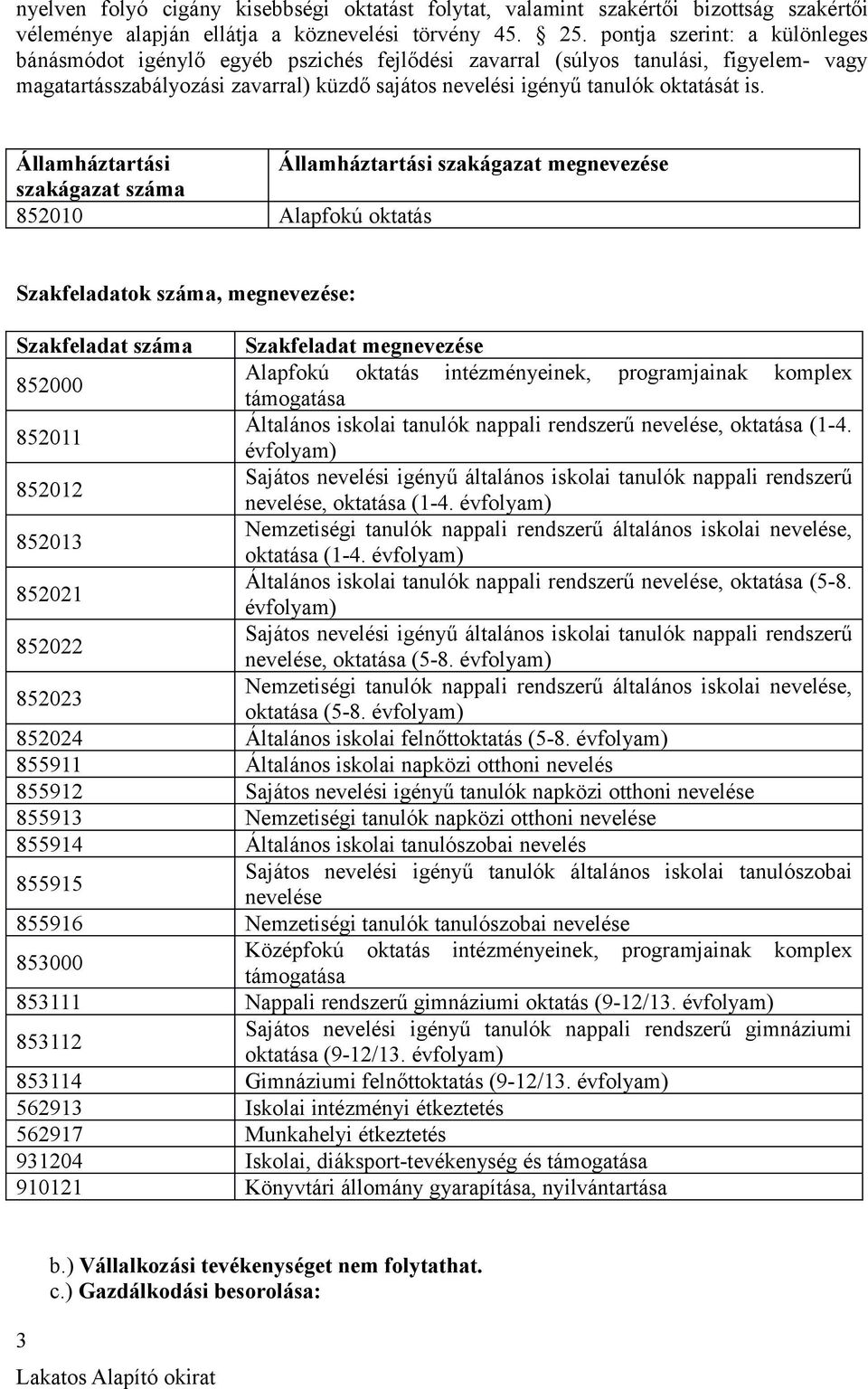 Államháztartási Államháztartási szakágazat megnevezése szakágazat száma 852010 Alapfokú oktatás Szakfeladatok száma, megnevezése: Szakfeladat száma Szakfeladat megnevezése 852000 Alapfokú oktatás