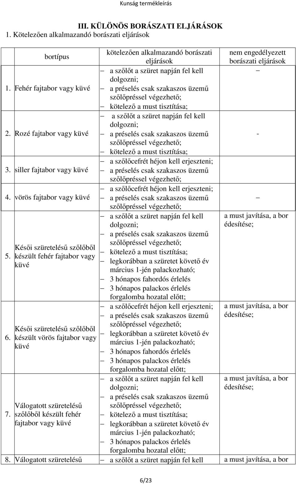 Késői szüretelésű szőlőből készült fehér fajtabor vagy küvé Késői szüretelésű szőlőből készült vörös fajtabor vagy küvé Válogatott szüretelésű szőlőből készült fehér fajtabor vagy küvé kötelezően