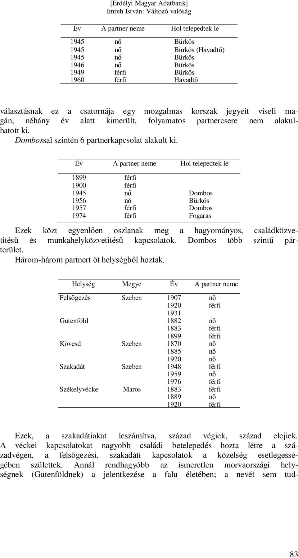 Év A partner neme Hol telepedtek le 1899 férfi 1900 férfi 1945 nő Dombos 1956 nő Bürkös 1957 férfi Dombos 1974 férfi Fogaras Ezek közt egyenlően oszlanak meg a hagyományos, családközvetítésű és