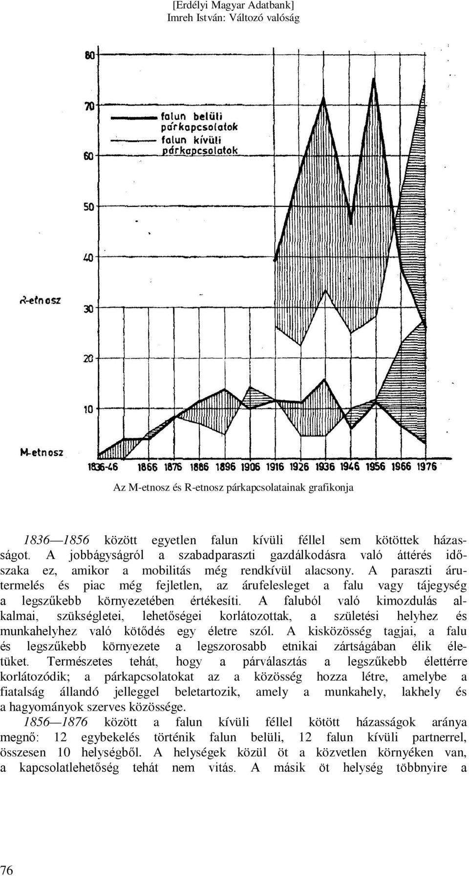A paraszti árutermelés és piac még fejletlen, az árufelesleget a falu vagy tájegység a legszűkebb környezetében értékesíti.