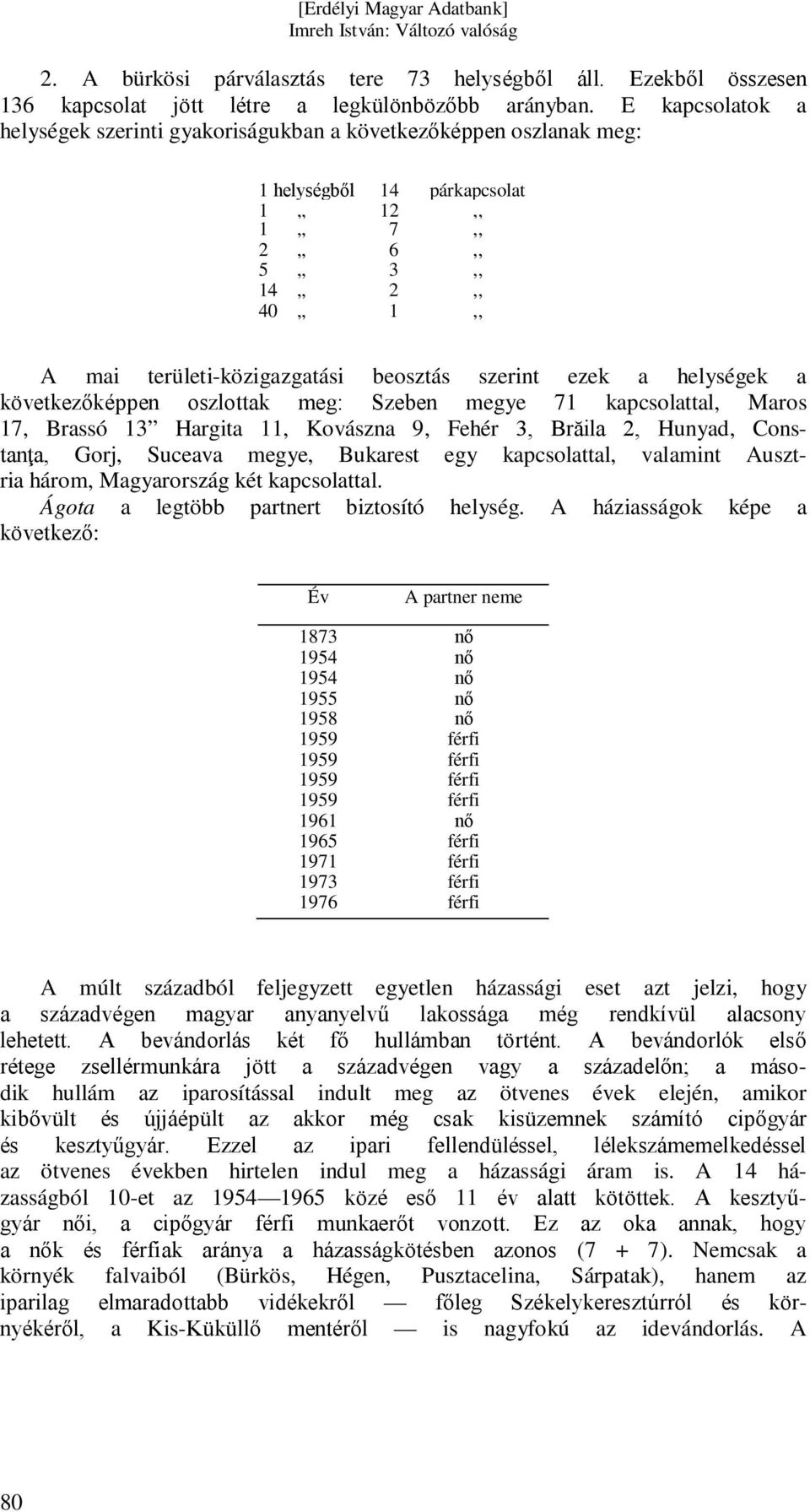 beosztás szerint ezek a helységek a következőképpen oszlottak meg: Szeben megye 71 kapcsolattal, Maros 17, Brassó 13 Hargita 11, Kovászna 9, Fehér 3, Brăila 2, Hunyad, Constanţa, Gorj, Suceava megye,