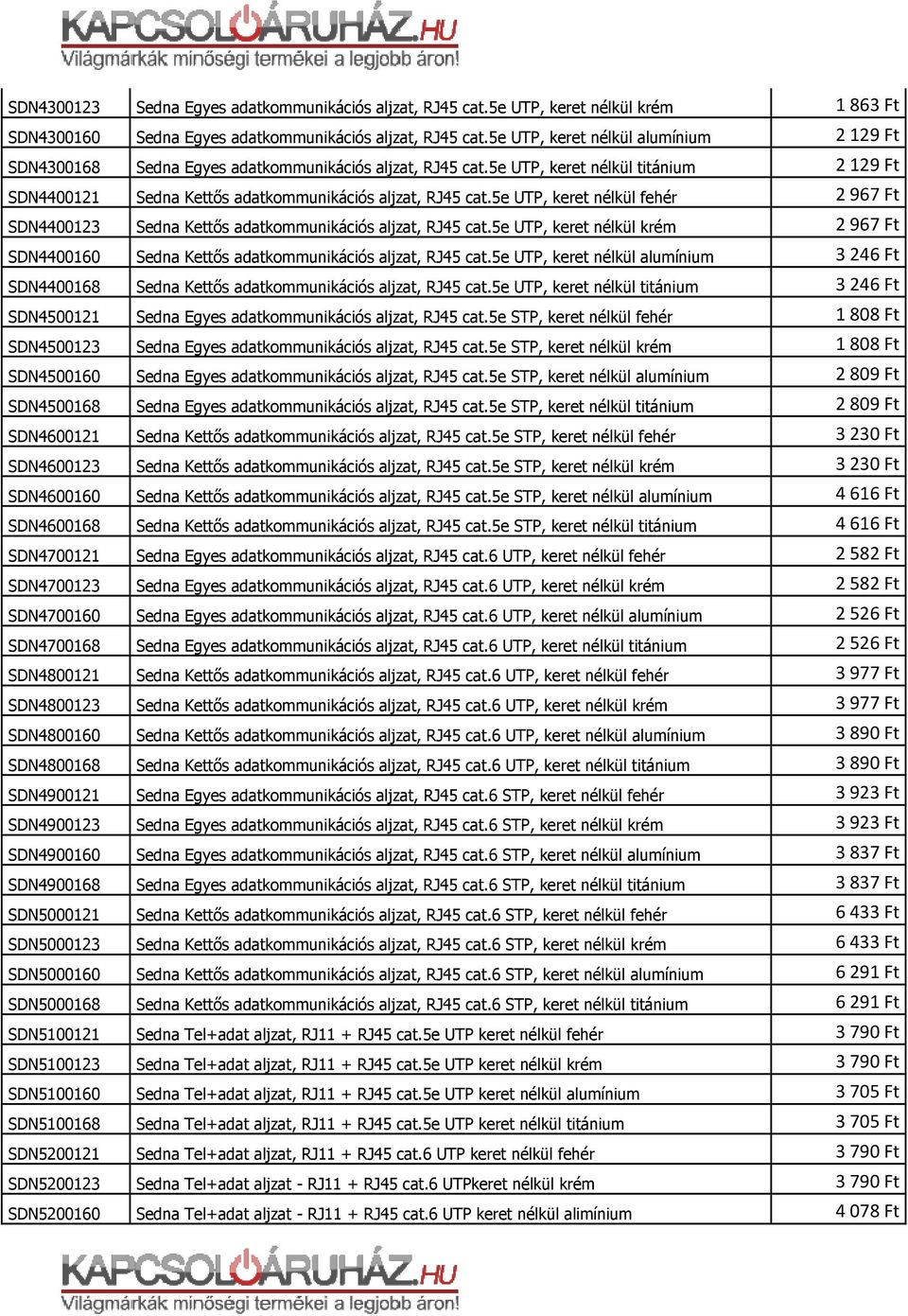 5e UTP, keret nélkül krém Sedna Egyes adatkommunikációs aljzat, RJ45 cat.5e UTP, keret nélkül Sedna Egyes adatkommunikációs aljzat, RJ45 cat.