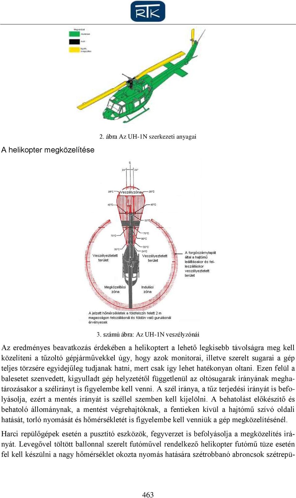 szerelt sugarai a gép teljes törzsére egyidejűleg tudjanak hatni, mert csak így lehet hatékonyan oltani.