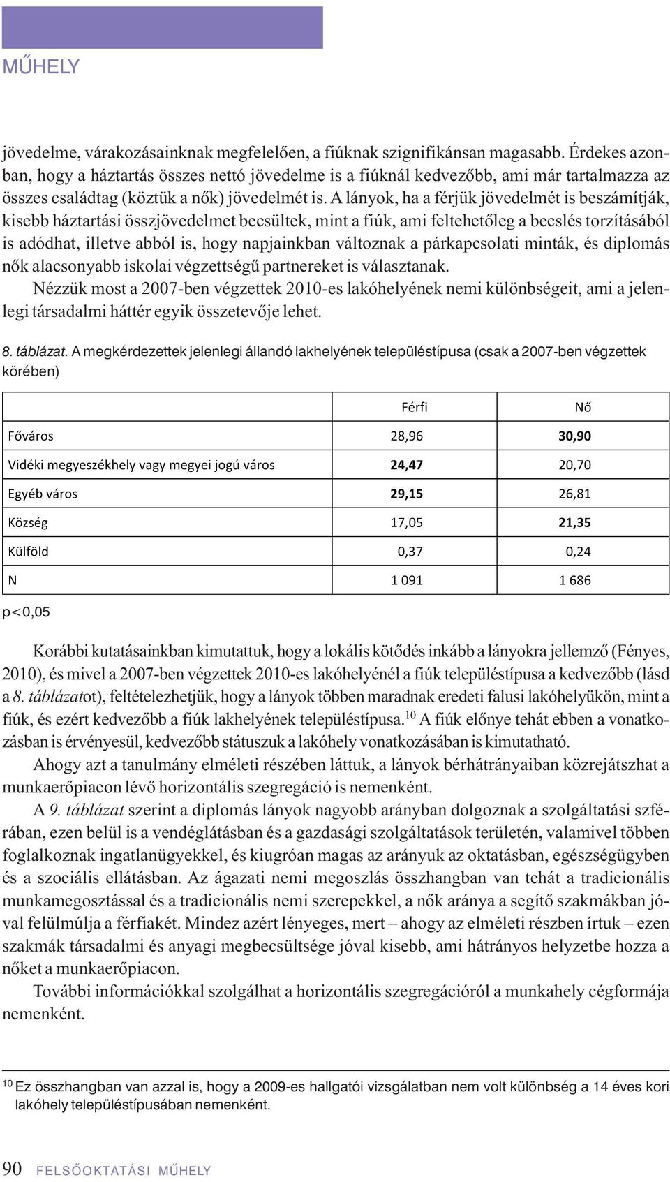 A lányok, ha a férjük jövedelmét is beszámítják, kisebb háztartási összjövedelmet becsültek, mint a fiúk, ami feltehetôleg a becslés torzításából is adódhat, illetve abból is, hogy napjainkban