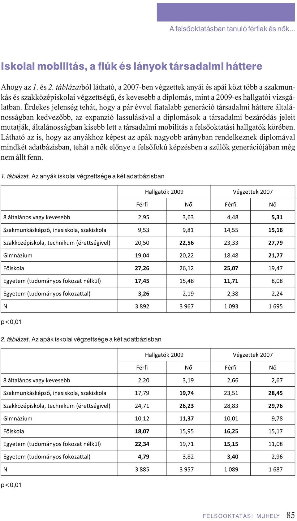 Érdekes jelenség tehát, hogy a pár évvel fiatalabb generáció társadalmi háttere általánosságban kedvezôbb, az expanzió lassulásával a diplomások a társadalmi bezáródás jeleit mutatják,