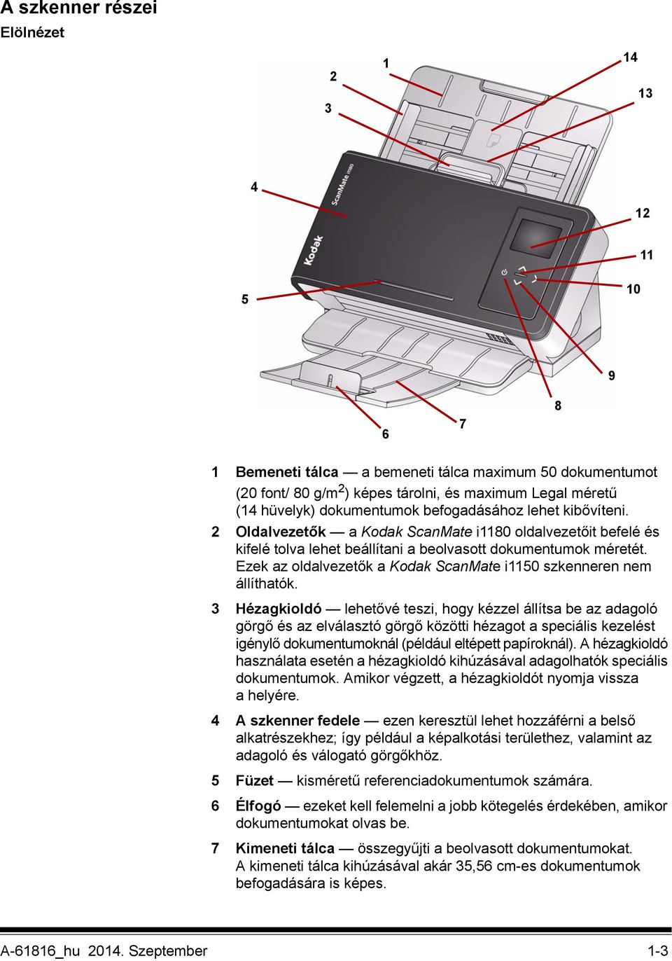 Ezek az oldalvezetők a Kodak ScanMate i1150 szkenneren nem állíthatók.