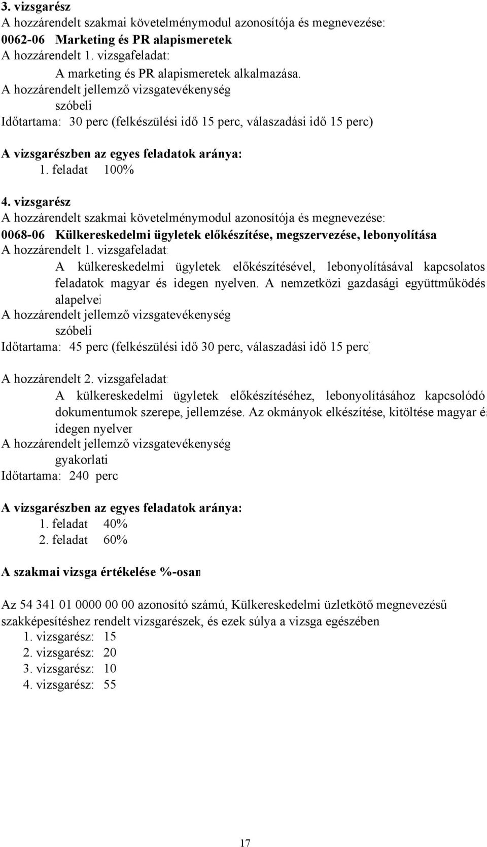 vizsgarész A hozzárendelt szakmai követelménymodul azonosítója és megnevezése: 0068-06 Külkereskedelmi ügyletek előkészítése, megszervezése, lebonyolítása A hozzárendelt 1.