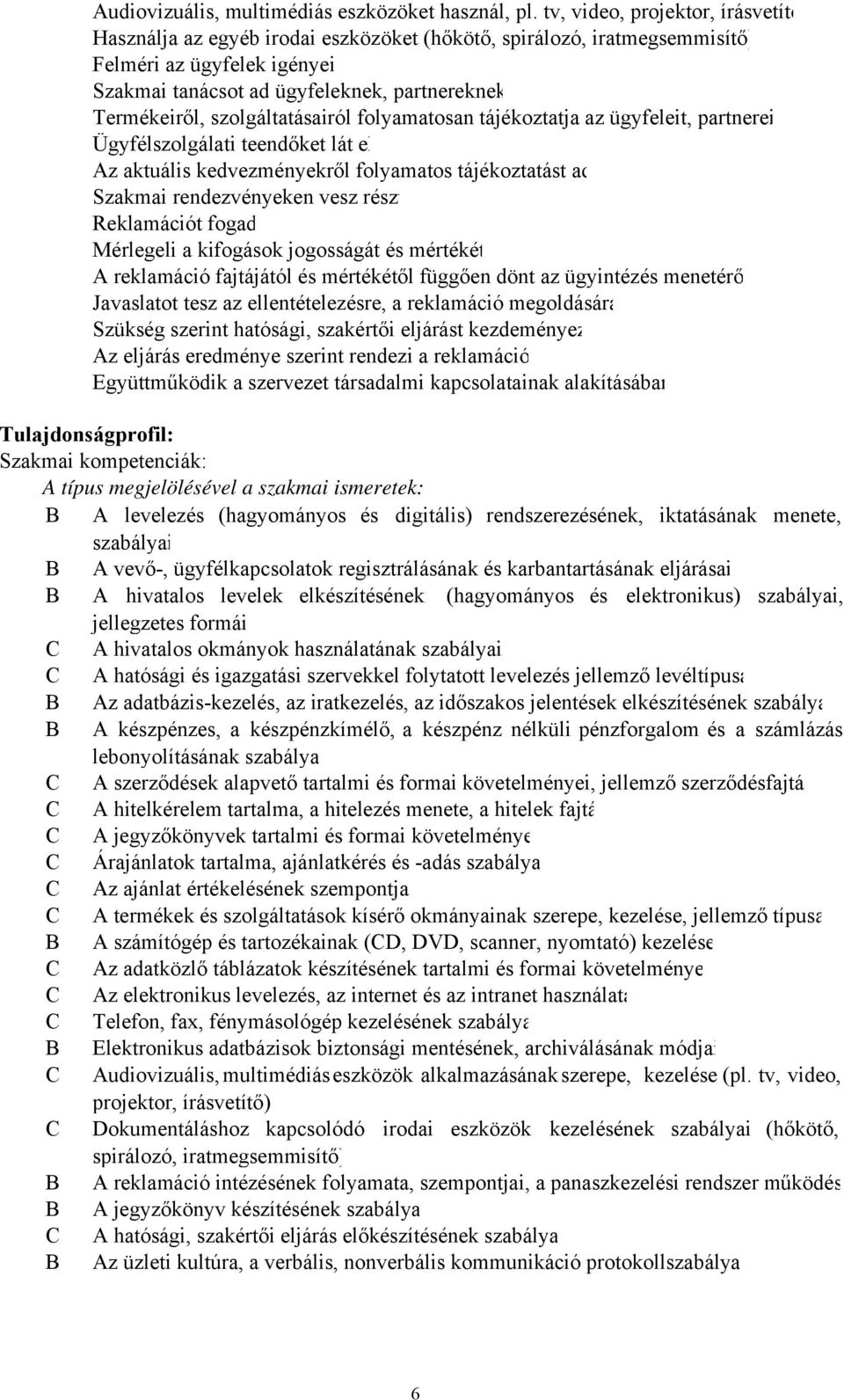 szolgáltatásairól folyamatosan tájékoztatja az ügyfeleit, partnerei Ügyfélszolgálati teendőket lát el Az aktuális kedvezményekről folyamatos tájékoztatást ad Szakmai rendezvényeken vesz részt