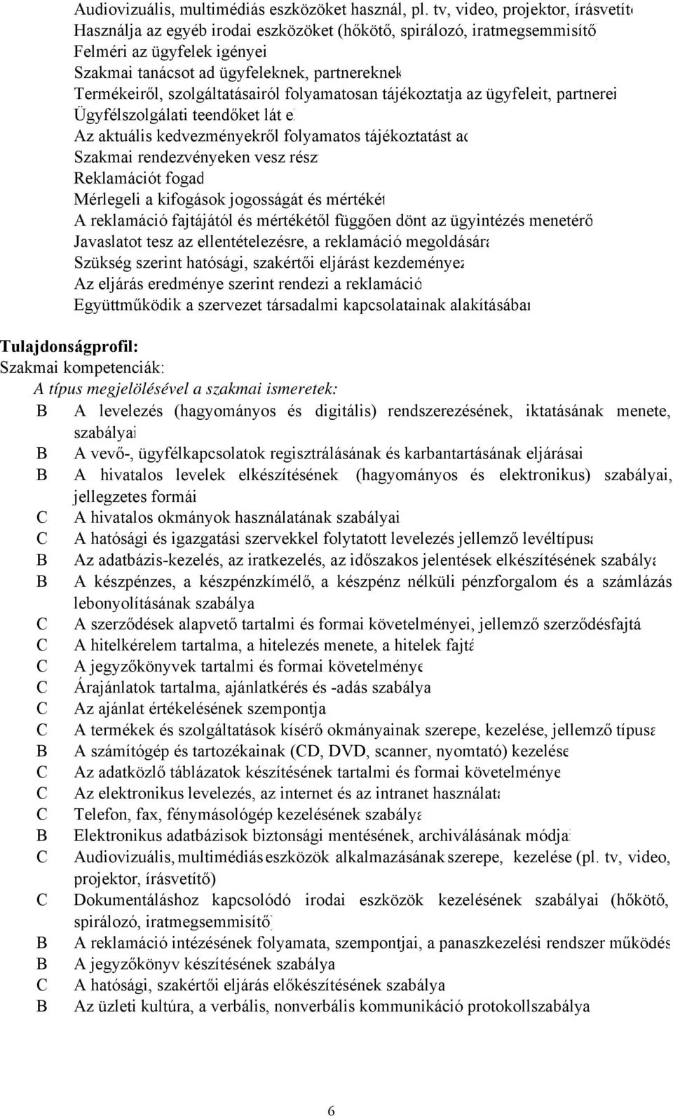 szolgáltatásairól folyamatosan tájékoztatja az ügyfeleit, partnerei Ügyfélszolgálati teendőket lát el Az aktuális kedvezményekről folyamatos tájékoztatást ad Szakmai rendezvényeken vesz részt