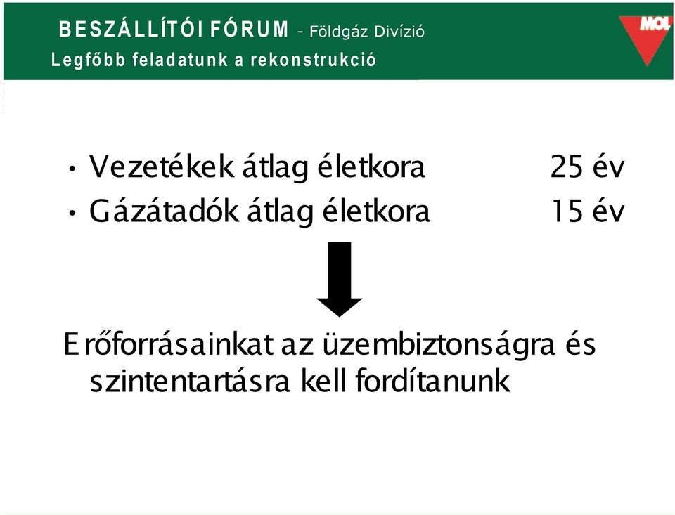 életkora 25 év 15 év Erőforrásainkat az