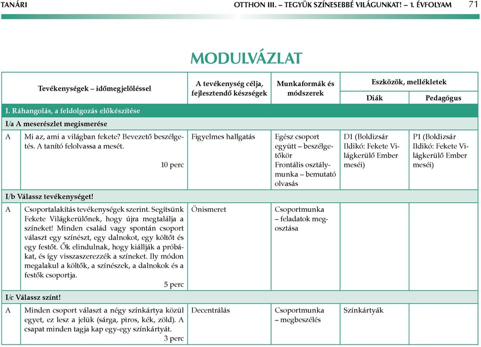 Ráhangolás, a feldolgozás előkészítése I/a meserészlet megismerése Mi az, ami a világban fekete? Bevezető beszélgetés. tanító felolvassa a mesét.