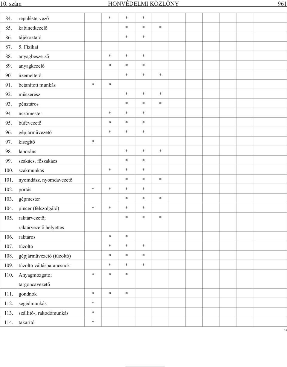 szakmunkás * * * 101. nyomdász, nyomdavezetõ * * * 102. portás * * * * 103. gépmester * * * 104. pincér (felszolgáló) * * * * 105. raktárvezetõ; * * * raktárvezetõ helyettes 106. raktáros * * 107.