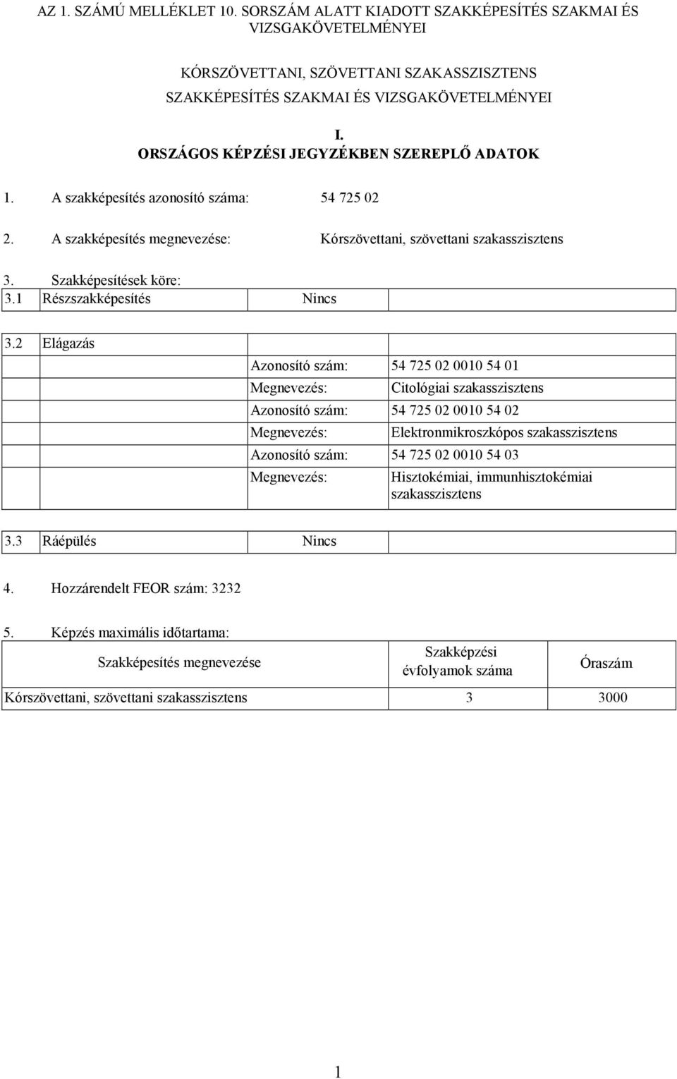 1 Részszakképesítés Nincs 3.