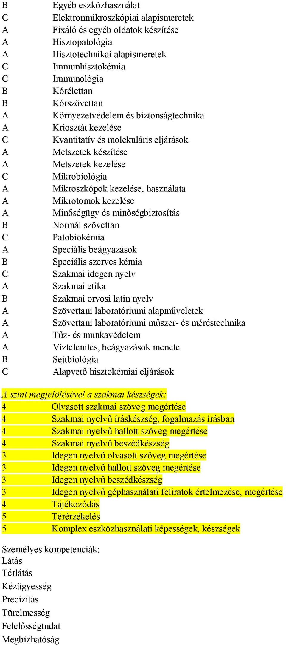 Mikrotomok kezelése Minıségügy és minıségbiztosítás Normál szövettan Patobiokémia Speciális beágyazások Speciális szerves kémia Szakmai idegen nyelv Szakmai etika Szakmai orvosi latin nyelv