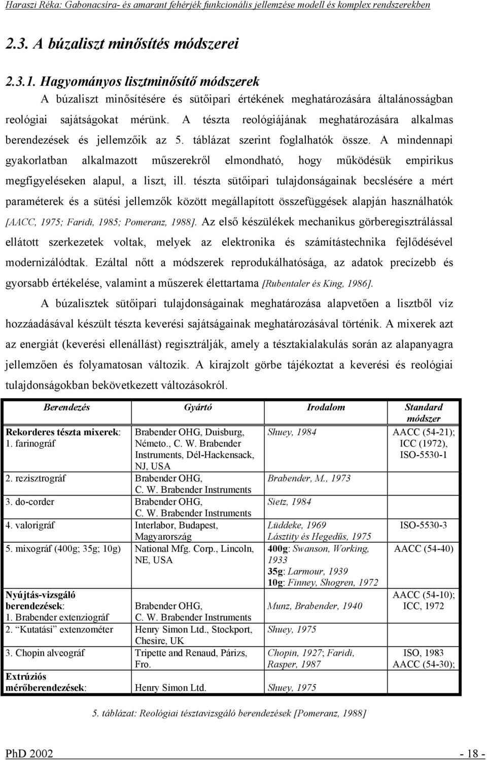 A mindennapi gyakorlatban alkalmazott műszerekről elmondható, hogy működésük empirikus megfigyeléseken alapul, a liszt, ill.