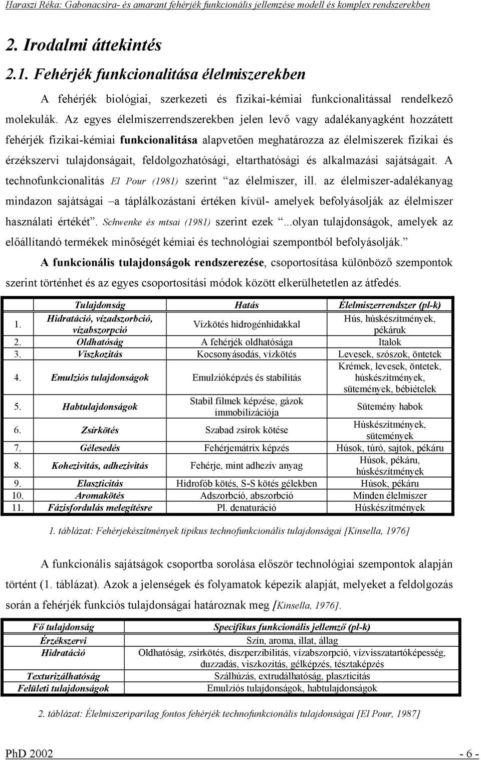 feldolgozhatósági, eltarthatósági és alkalmazási sajátságait. A technofunkcionalitás El Pour (1981) szerint az élelmiszer, ill.