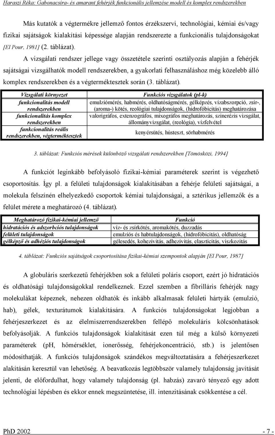 A vizsgálati rendszer jellege vagy összetétele szerinti osztályozás alapján a fehérjék sajátságai vizsgálhatók modell rendszerekben, a gyakorlati felhasználáshoz még közelebb álló komplex
