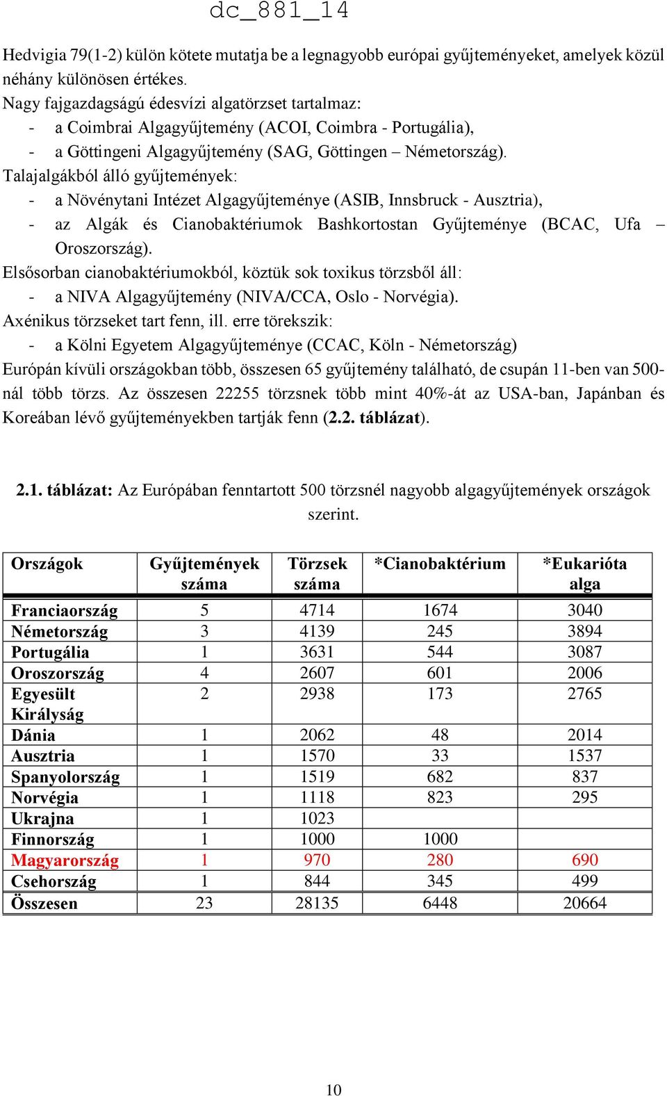 Talajalgákból álló gyűjtemények: - a Növénytani Intézet Algagyűjteménye (ASIB, Innsbruck - Ausztria), - az Algák és Cianobaktériumok Bashkortostan Gyűjteménye (BCAC, Ufa Oroszország).