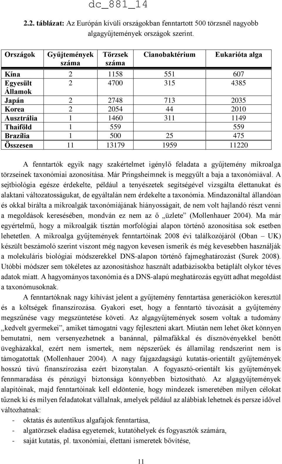Thaiföld 1 559 559 Brazília 1 500 25 475 Összesen 11 13179 1959 11220 A fenntartók egyik nagy szakértelmet igénylő feladata a gyűjtemény mikroalga törzseinek taxonómiai azonosítása.