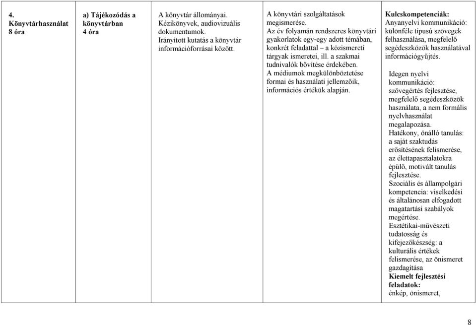 a szakmai tudnivalók bővítése érdekében. A médiumok megkülönböztetése formai és használati jellemzőik, információs értékük alapján.