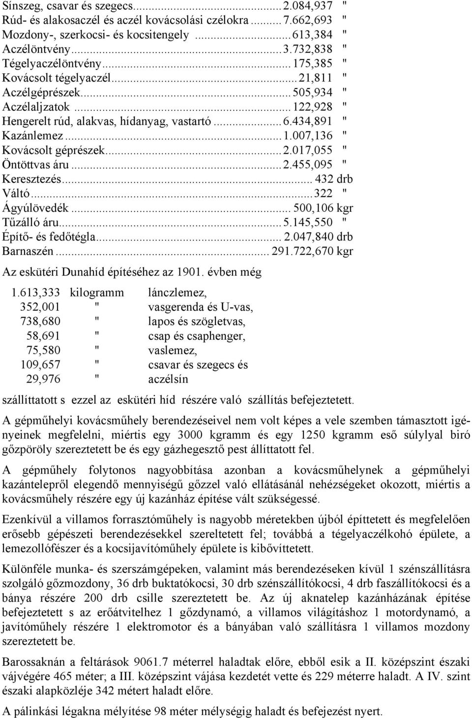 ..2.017,055 " Öntöttvas áru...2.455,095 " Keresztezés... 432 drb Váltó...322 " Ágyúlövedék... 500,106 kgr Tűzálló áru...5.145,550 " Építő- és fedőtégla... 2.047,840 drb Barnaszén... 291.