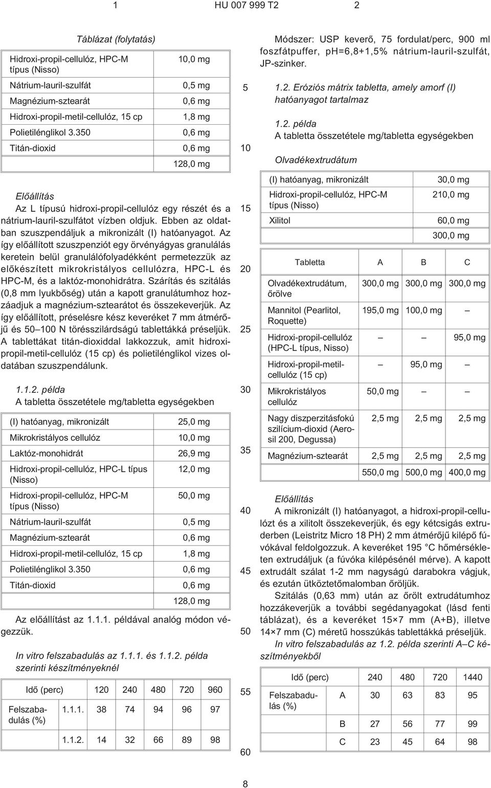 Ebben az oldatban szuszpendáljuk a mikronizált (I) hatóanyagot.