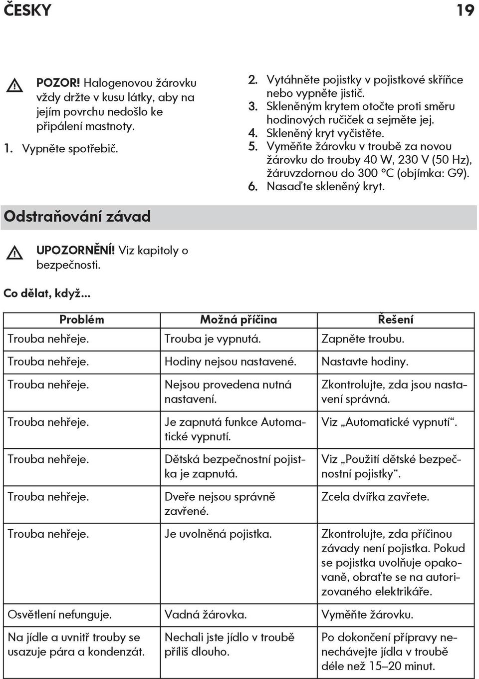 Vyměňte žárovku v troubě za novou žárovku do trouby 40 W, 230 V (50 Hz), žáruvzdornou do 300 C (objímka: G9). 6. Nasaďte skleněný kryt. Odstraňování závad UPOZORNĚNÍ! Viz kapitoly o bezpečnosti.