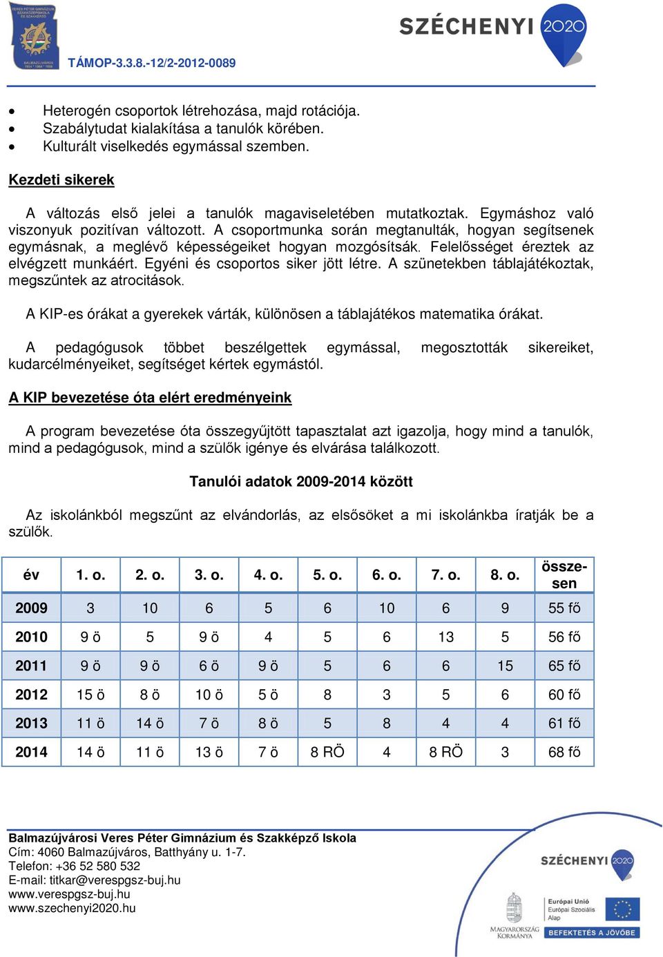 A csoportmunka során megtanulták, hogyan segítsenek egymásnak, a meglévő képességeiket hogyan mozgósítsák. Felelősséget éreztek az elvégzett munkáért. Egyéni és csoportos siker jött létre.