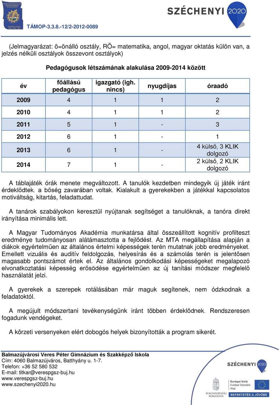 nincs) nyugdíjas óraadó 2009 4 1 1 2 2010 4 1 1 2 2011 5 1-3 2012 6 1-1 2013 6 1-2014 7 1-4 külső, 3 KLIK dolgozó 2 külső, 2 KLIK dolgozó A táblajáték órák menete megváltozott.