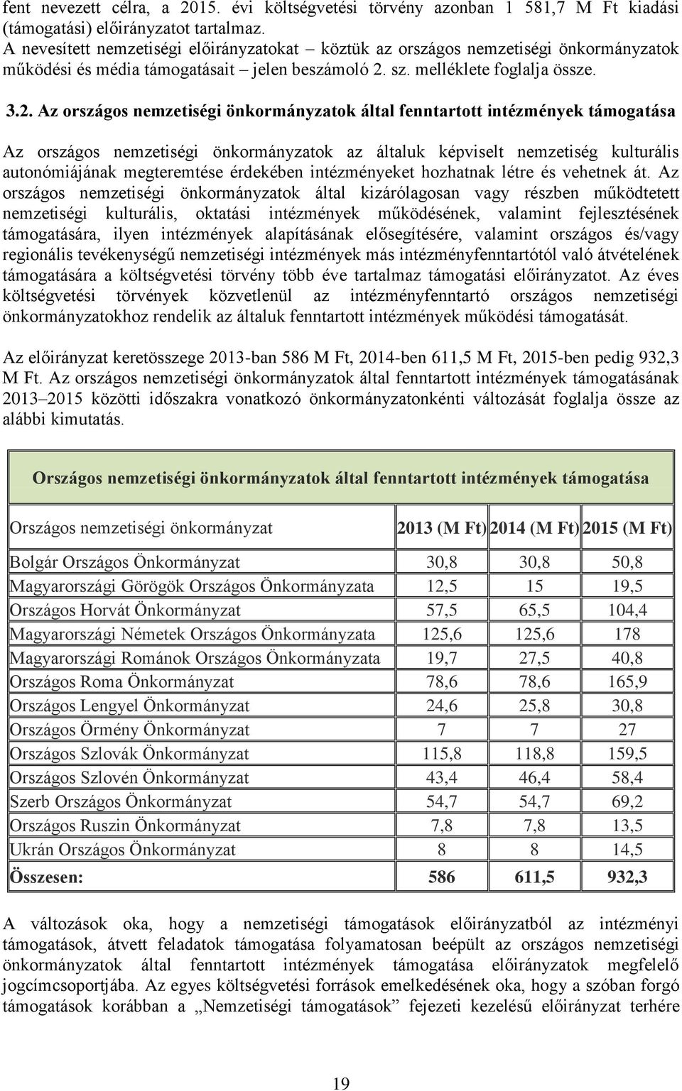 sz. melléklete foglalja össze. 3.2.