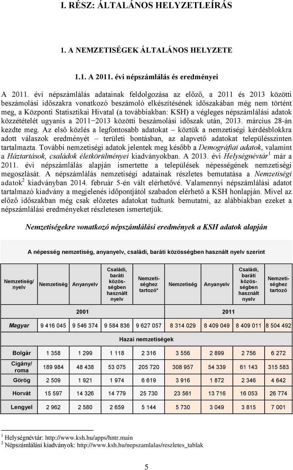 továbbiakban: KSH) a végleges népszámlálási adatok közzétételét ugyanis a 2011 2013 közötti beszámolási időszak után, 2013. március 28-án kezdte meg.