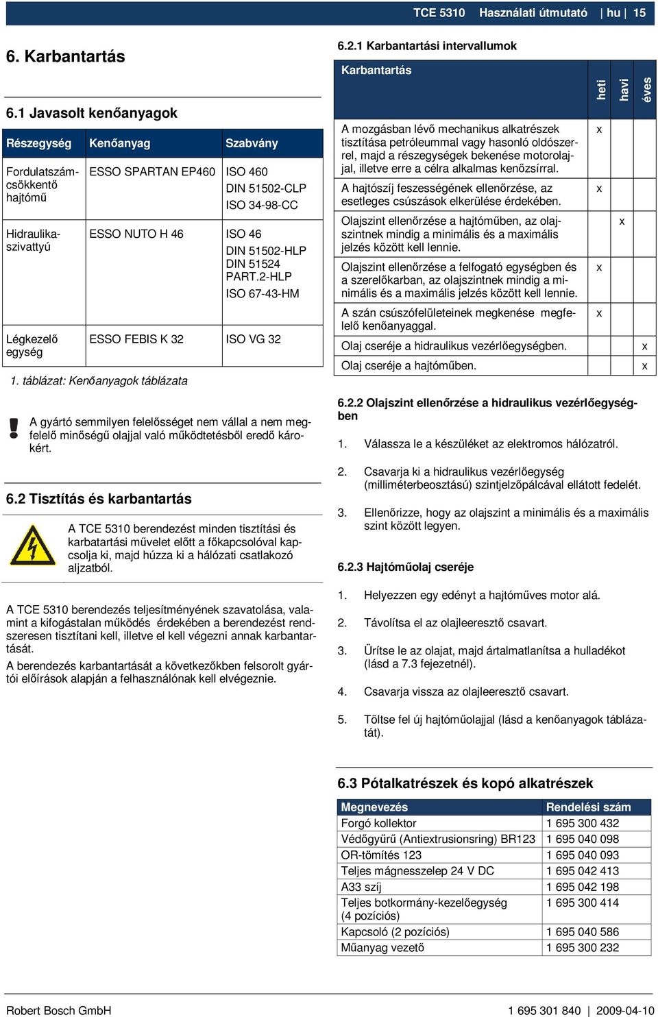 51502-HLP DIN 51524 PART.2-HLP ISO 67-43-HM ESSO FEBIS K 32 ISO VG 32 1.