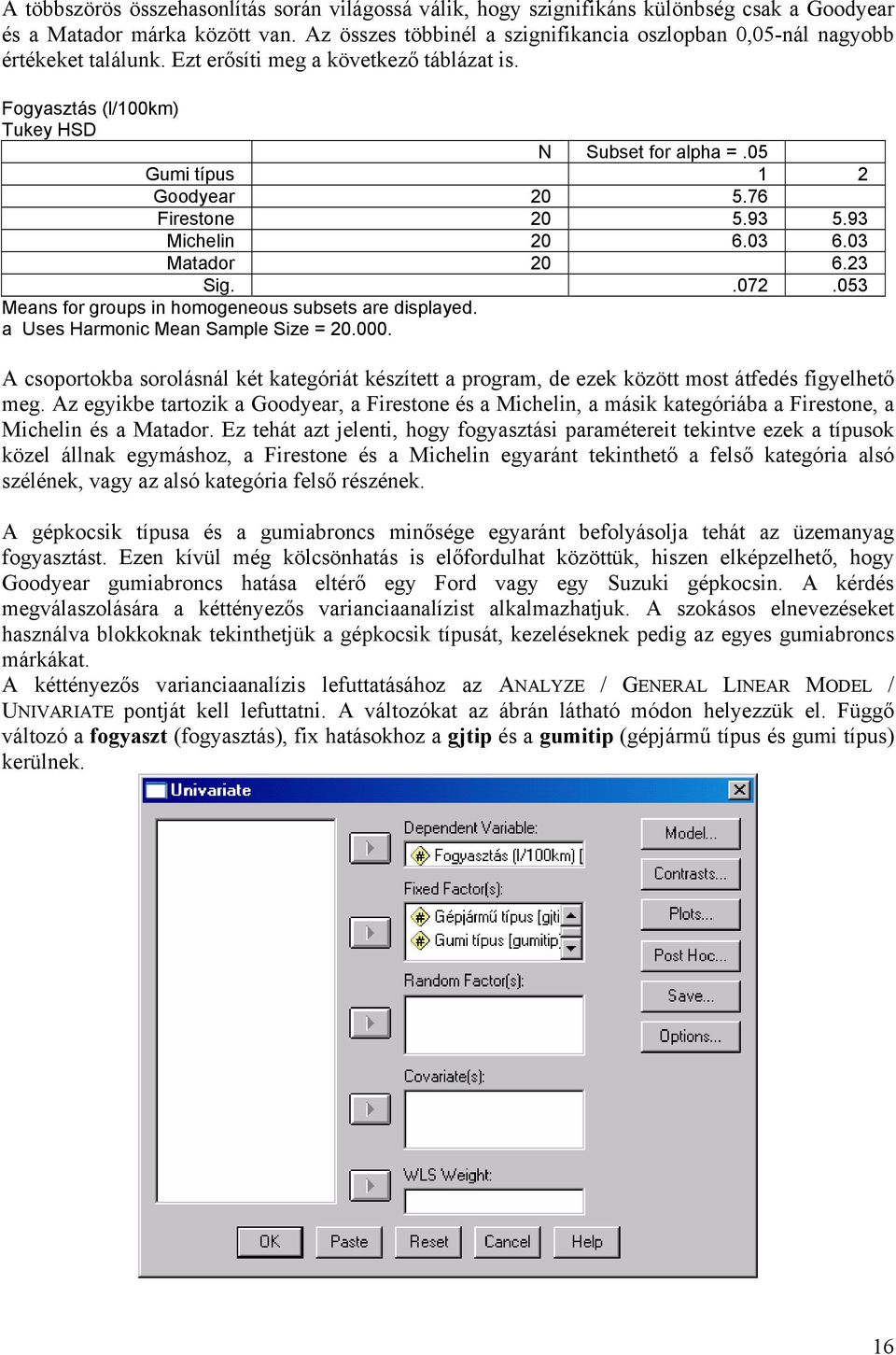 homogeneous subsets are dsplayed a Uses Harmonc Mean Sample Sze 0000 A csoportokba sorolásnál két kategórát készített a program, de ezek között most átfedés fgyelhető meg Az egykbe tartozk a