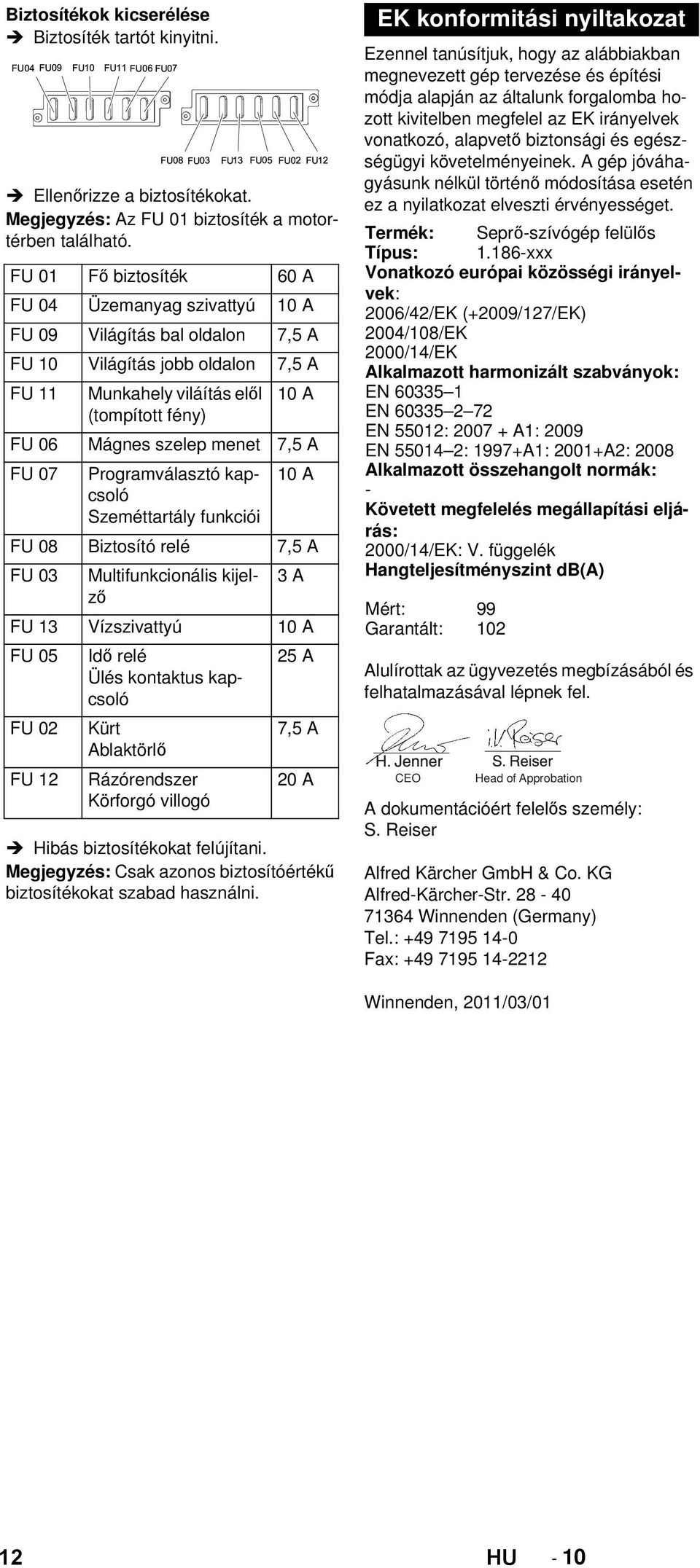 menet 7,5 A FU 07 Programválasztó kapcsoló 10 A Szeméttartály funkciói FU 08 Biztosító relé 7,5 A FU 03 Multifunkcionális kijelző 3 A FU 13 Vízszivattyú 10 A FU 05 Idő relé 25 A Ülés kontaktus