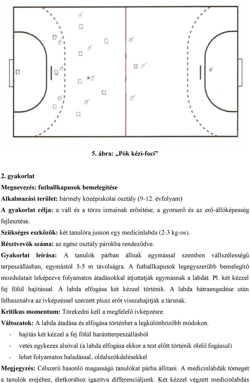Résztvevők száma: az egész osztály párokba rendeződve. Gyakorlat leírása: A tanulók párban állnak egymással szemben vállszélességű terpeszállásban, egymástól 3-5 m távolságra.