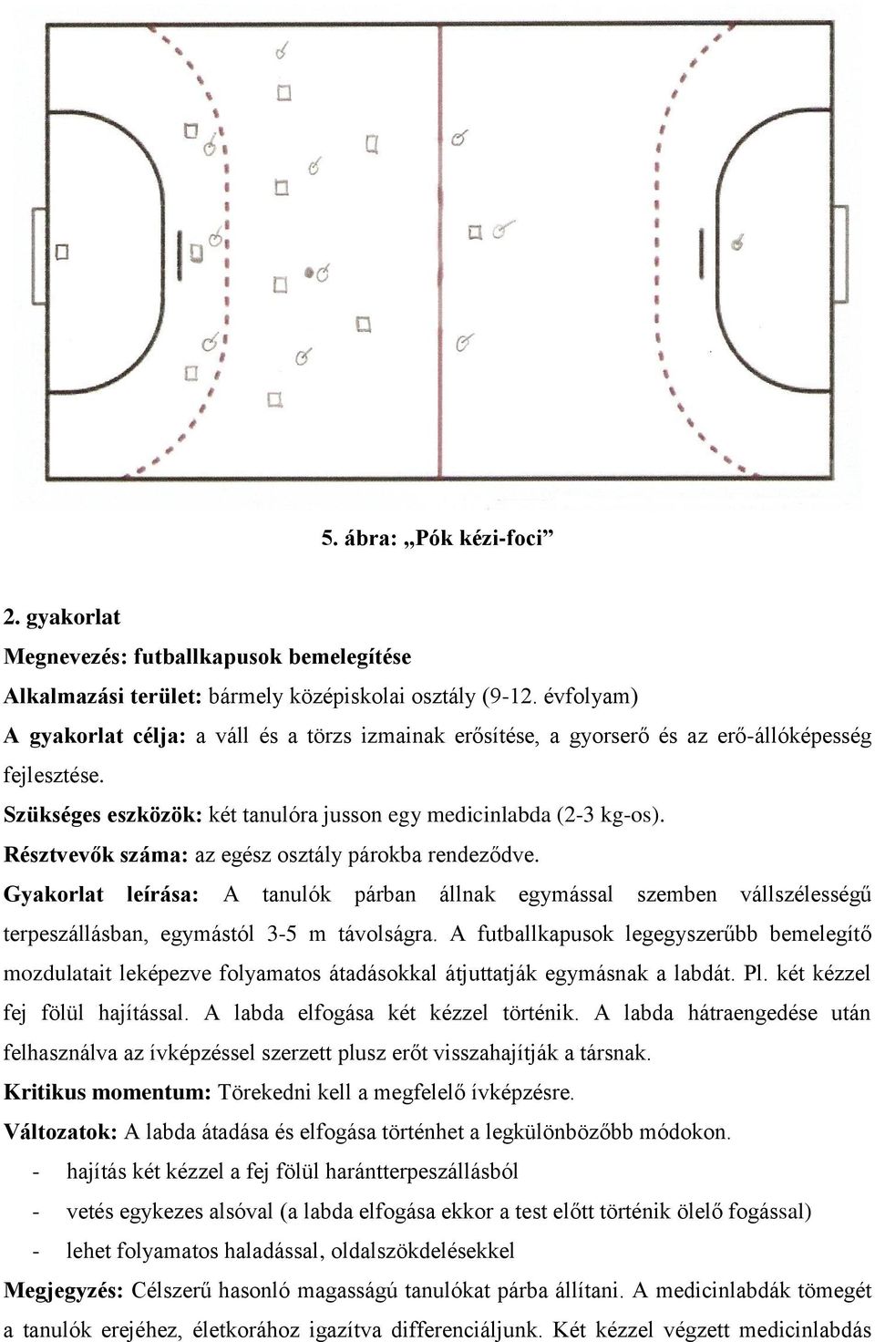 Résztvevők száma: az egész osztály párokba rendeződve. Gyakorlat leírása: A tanulók párban állnak egymással szemben vállszélességű terpeszállásban, egymástól 3-5 m távolságra.