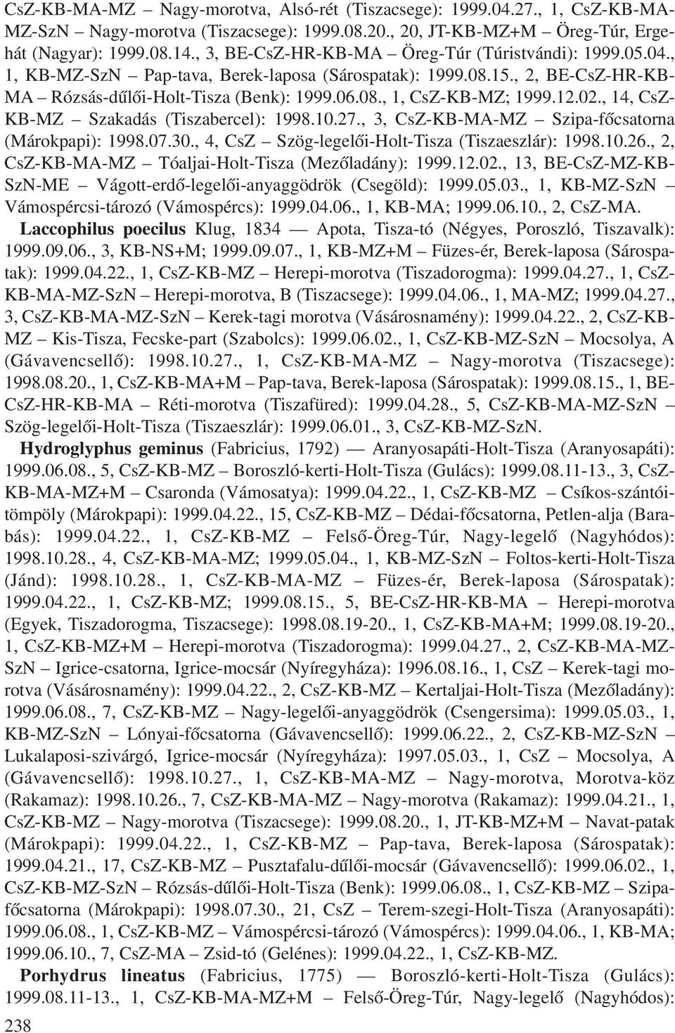 12.02., 14, CsZ- KB-MZ Szakadás (Tiszabercel): 1998.10.27., 3, CsZ-KB-MA-MZ Szipa-fõcsatorna (Márokpapi): 1998.07.30., 4, CsZ Szög-legelõi-Holt-Tisza (Tiszaeszlár): 1998.10.26.