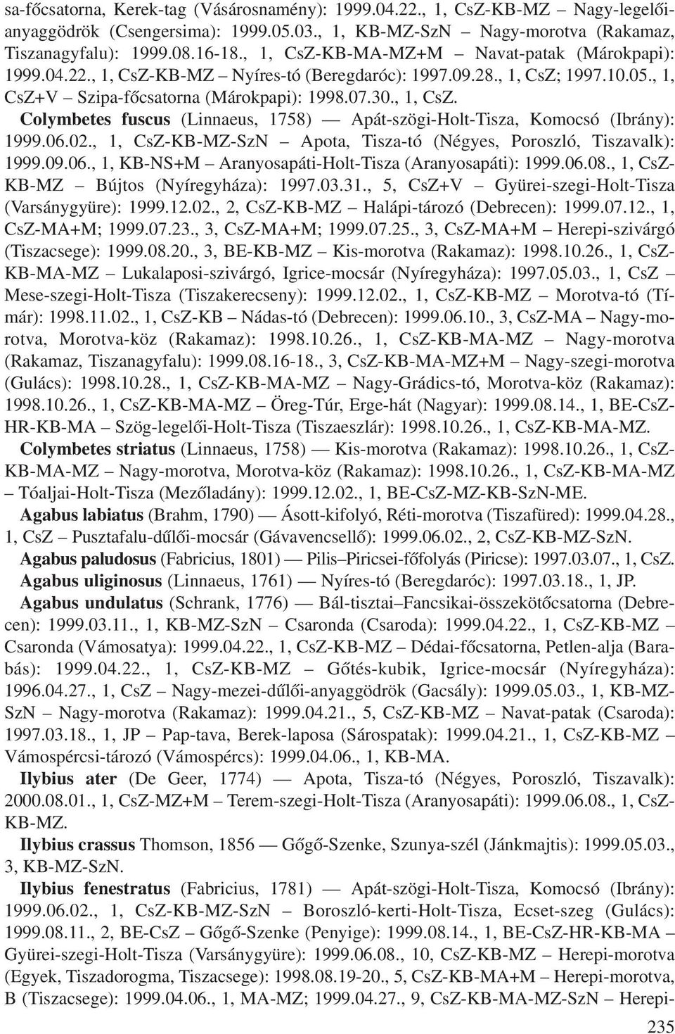 06.02., 1, CsZ-KB-MZ-SzN Apota, Tisza-tó (Négyes, Poroszló, Tiszavalk): 1999.09.06., 1, KB-NS+M Aranyosapáti-Holt-Tisza (Aranyosapáti): 1999.06.08., 1, CsZ- KB-MZ Bújtos (Nyíregyháza): 1997.03.31.