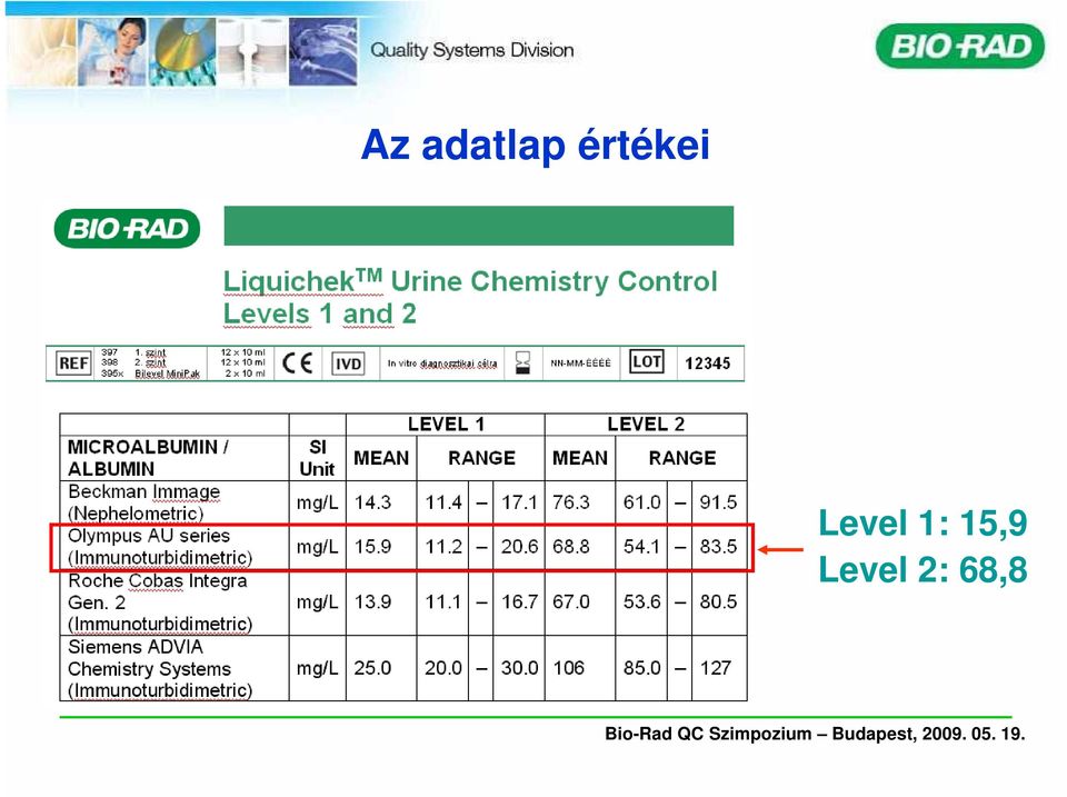 Level 1: