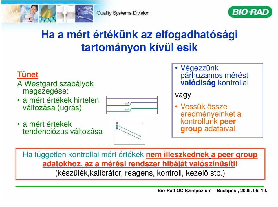 vagy Vessük össze eredményeinket a kontrollunk peer group adataival Ha független kontrollal mért értékek nem