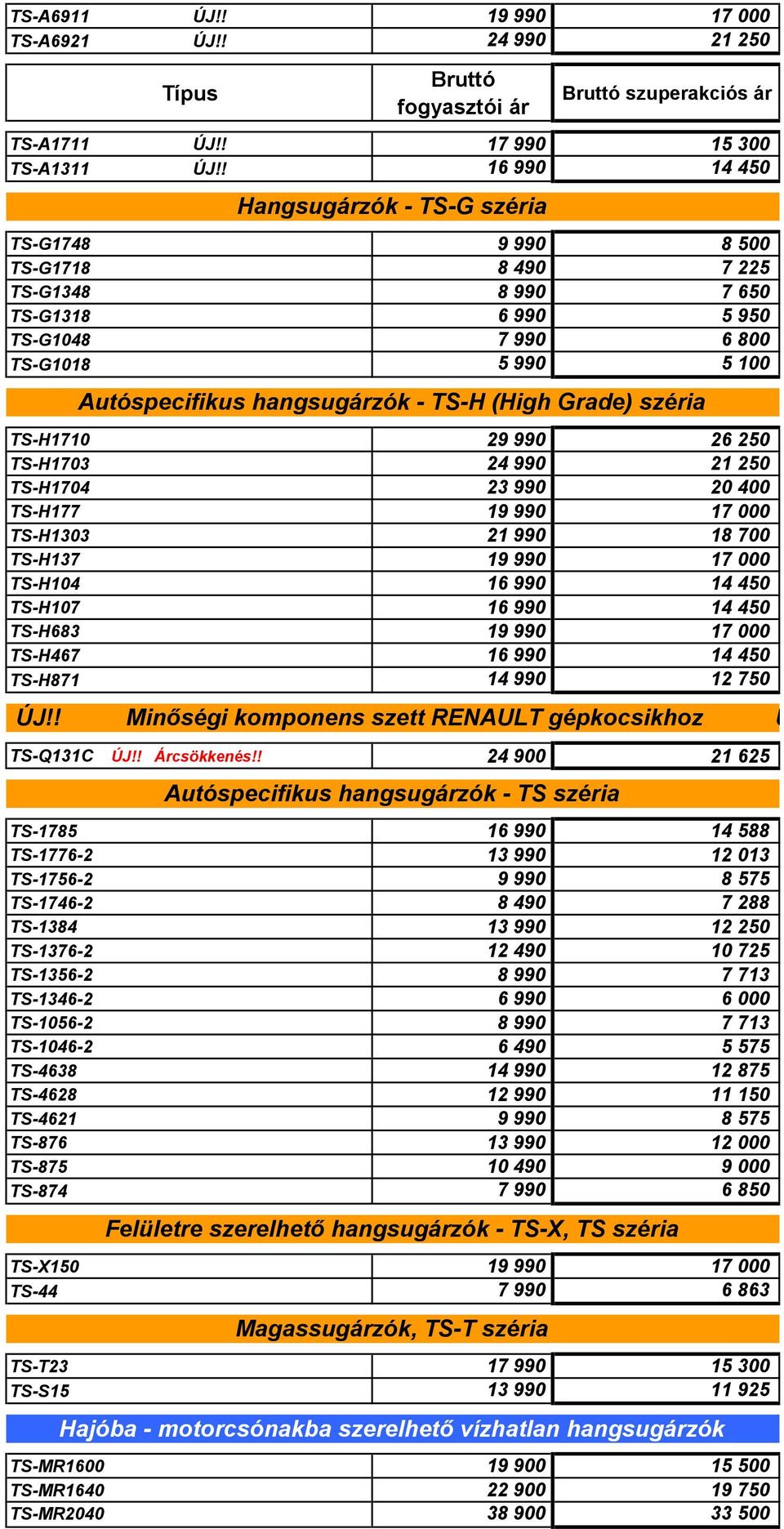 TS-H (High Grade) széria TS-H1710 29 990 26 250 TS-H1703 24 990 21 250 TS-H1704 23 990 20 400 TS-H177 19 990 17 000 TS-H1303 21 990 18 700 TS-H137 19 990 17 000 TS-H104 16 990 14 450 TS-H107 16 990